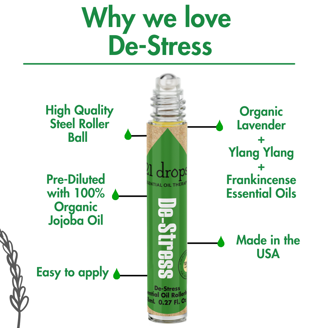 Essential Oil Duo (De-Stress & Headache)