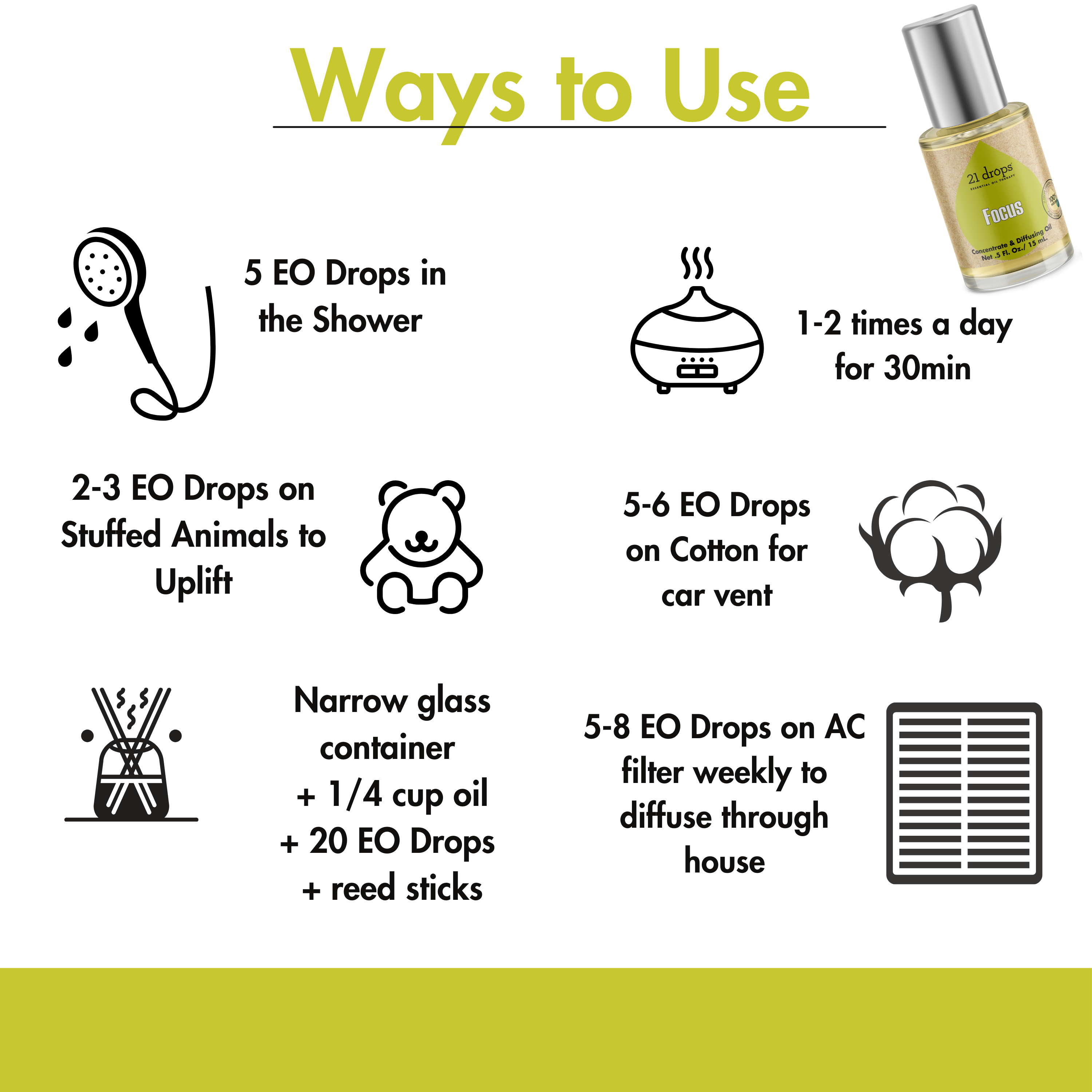Focus Diffusing Essential Oil