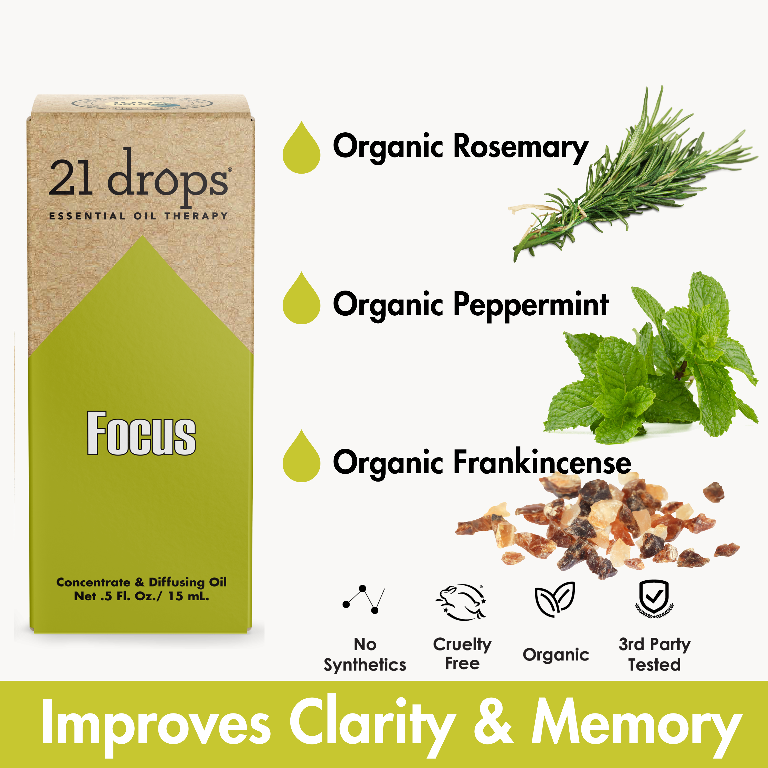 Focus Diffusing Essential Oil