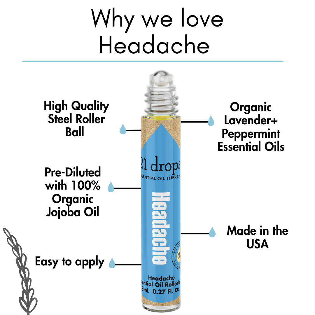 Essential Oil Duo (De-Stress & Headache)