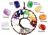 Chakra Tree Of Life Dream Catcher