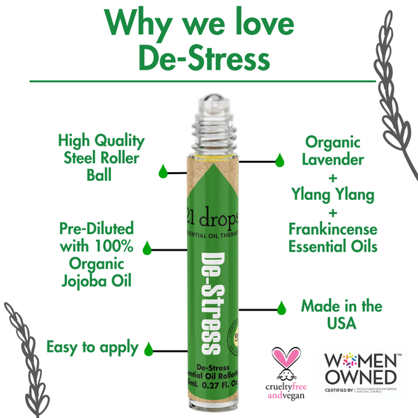 De-Stress Essential Oil Roll-On